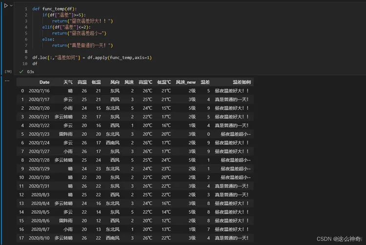 【Pandas总结】第六节 Pandas 添加列_pandas_04