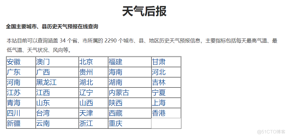 数据分析告诉你，兰州气温转凉了_数据分析_03