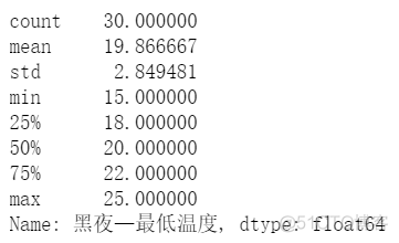 数据分析告诉你，兰州气温转凉了_字段_12