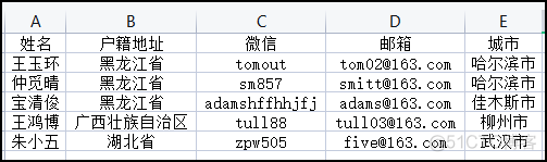 如何用Python快速生成SQL语句？_数据_03