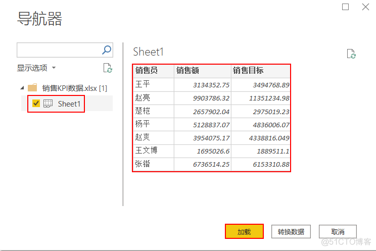 从零开始构建销售业绩管理系统_数据分析_04