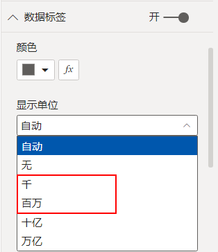 中国城市人口分布区域分析_数据可视化_23