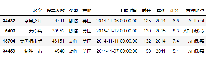 Pandas在数据分析中的应用_desktop_04