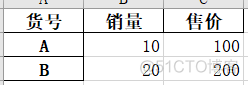 Pandas在数据分析中的应用_desktop_14