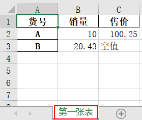 Pandas在数据分析中的应用_数据_15