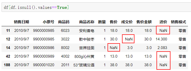 Pandas在数据分析中的应用_字段_39