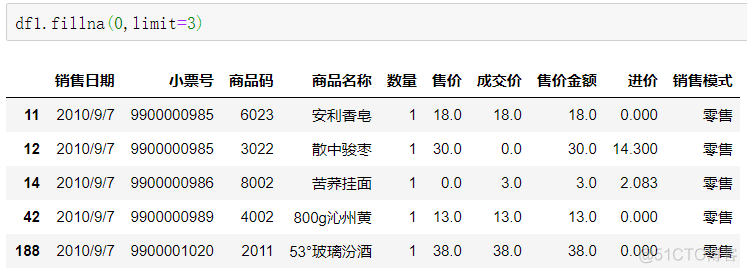 Pandas在数据分析中的应用_数据_42