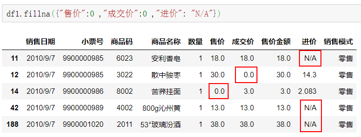 Pandas在数据分析中的应用_字段_43