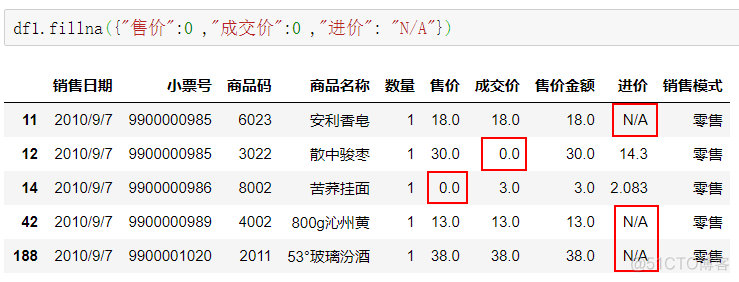 Pandas在数据分析中的应用_数据_43