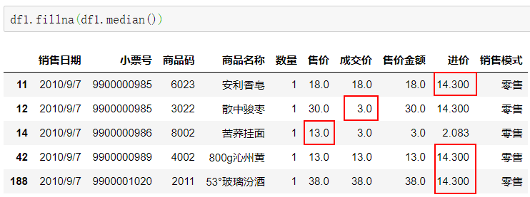 Pandas在数据分析中的应用_数据_45