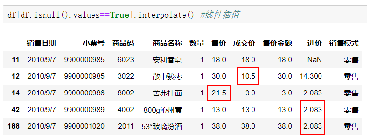 Pandas在数据分析中的应用_数据_46