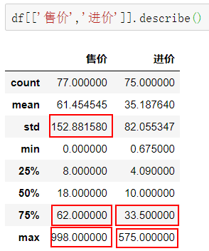 Pandas在数据分析中的应用_数据_47