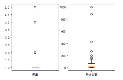 Pandas在数据分析中的应用_desktop_49