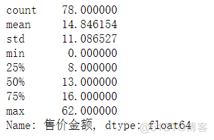 Pandas在数据分析中的应用_数据_51