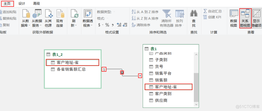 Power Query系列组件应用总结_加载_22