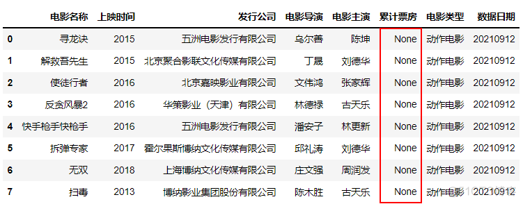 Python也能写SQL，简单的数据库查询~_数据_13