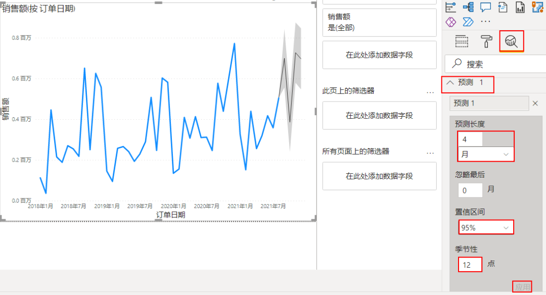 极简的数据分析预测模型~_数据_14