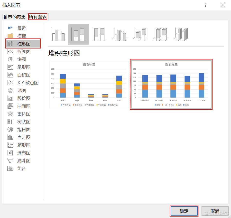 Excel图表|Bullet图_数据分析_05