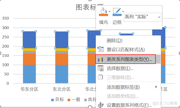 Excel图表|Bullet图_数据分析_06