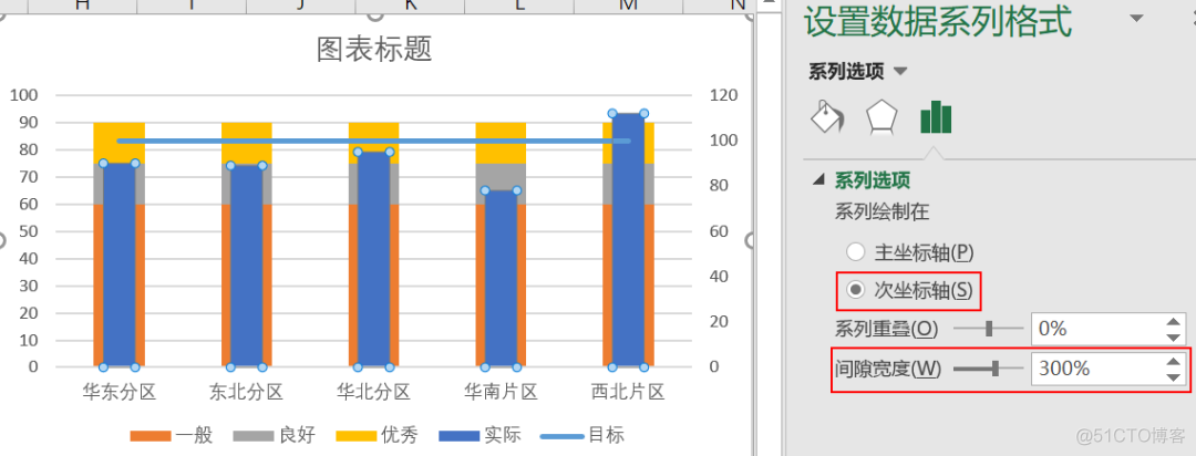 Excel图表|Bullet图_坐标轴_10