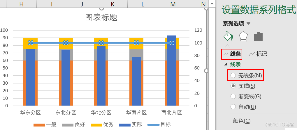 Excel图表|Bullet图_坐标轴_11