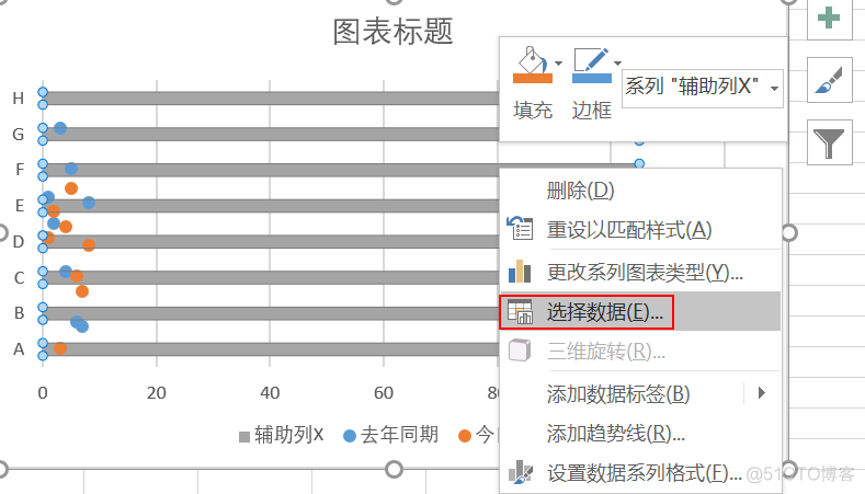 Excel高级图表|滑珠图_数据_07