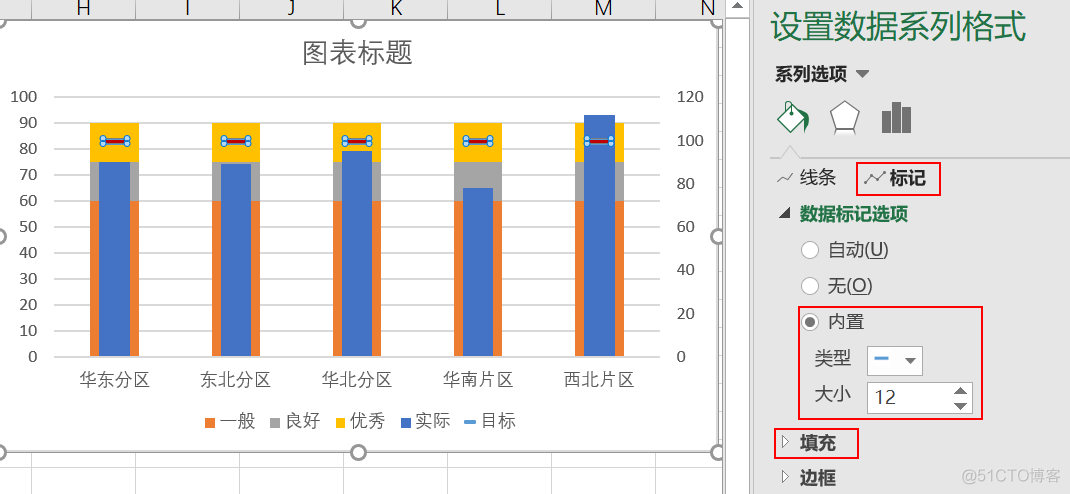 Excel图表|Bullet图_数据分析_12