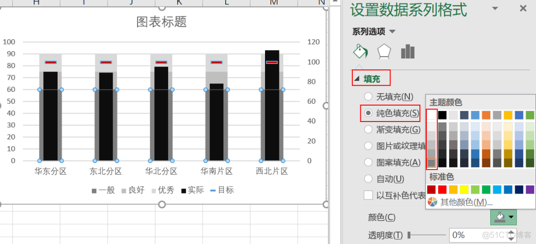 Excel图表|Bullet图_坐标轴_13