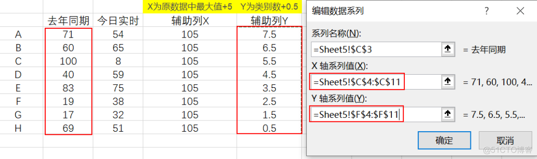 Excel高级图表|滑珠图_随机数_09