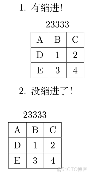 latex个人学习笔记_ico_20