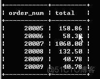 Mysql基础第二十七天,使用游标_sql