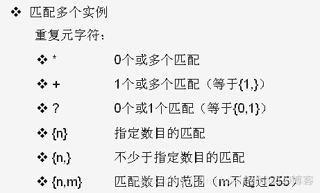 Mysql基础第十二天,用正则表达式进行搜索_转义字符_02