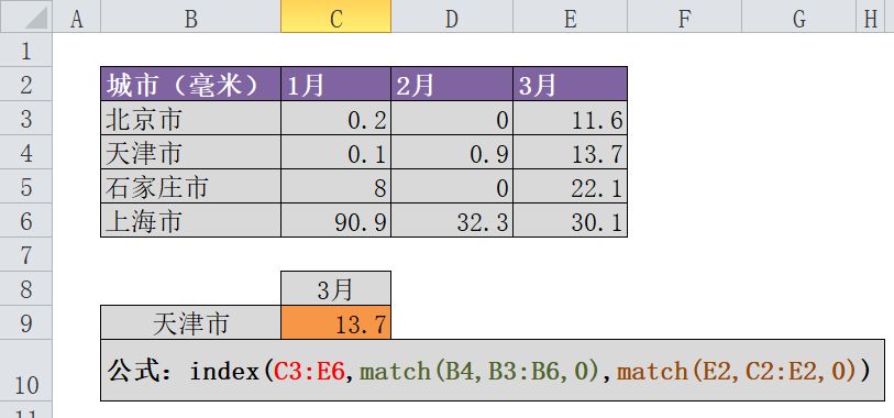 查找利器：index+match（函数）_常见错误