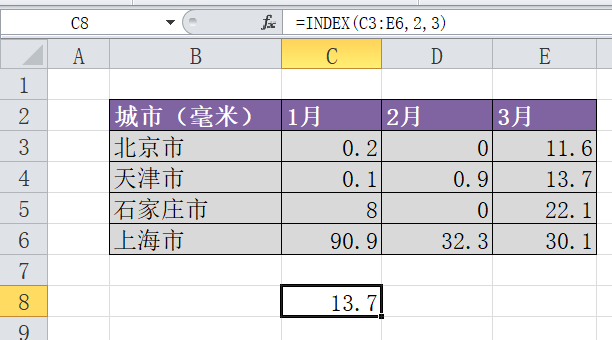 查找利器：index+match（函数）_常见错误_02