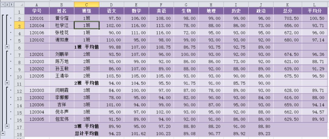 excel-分类汇总_字段