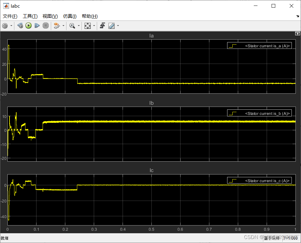 matlab simulink 模糊pid控制三闭环BLDC HALL控制_HALL控制_03