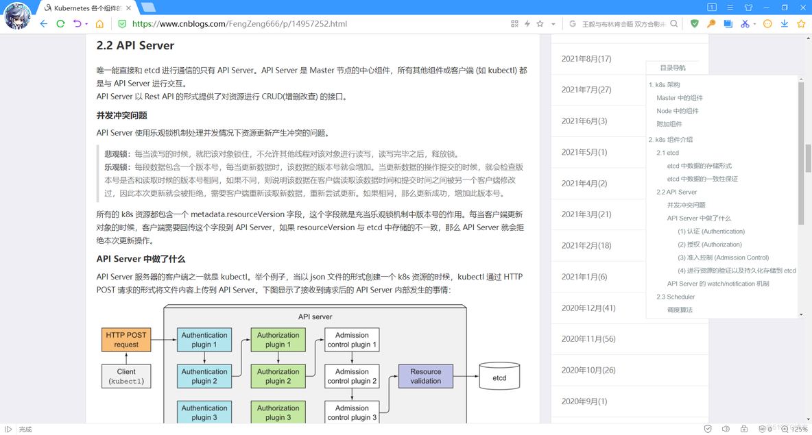 博客园添加导航目录_博客园