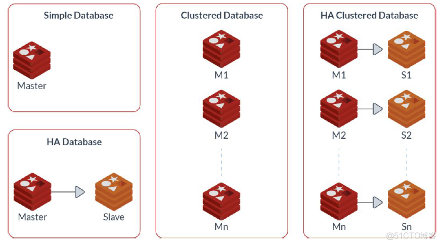 redis_redis_38