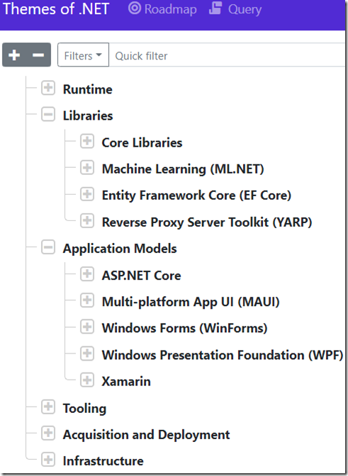 .NET 7 RC 2 发布，倒计时一个月发布正式版_.net