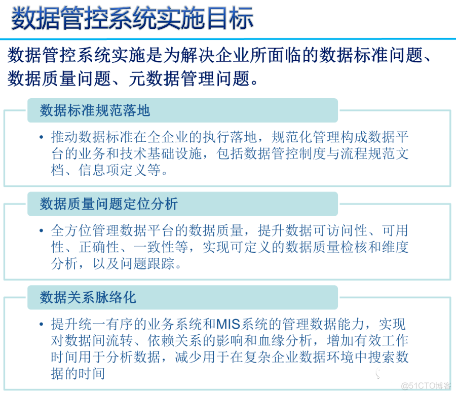 数据治理三大件：元数据、数据标准、数据质量（PPT）_java