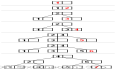 datastructure_B树BTree/B+Tree