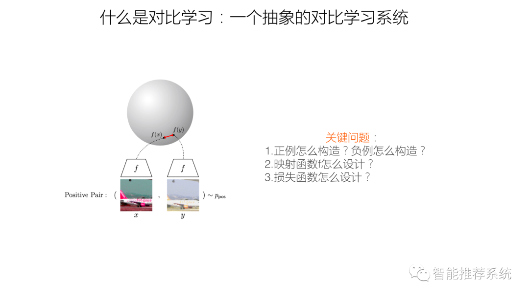 推荐系统的召回粗排模型：对比学习视角_大数据_05