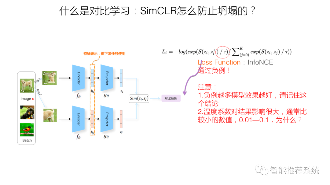 推荐系统的召回粗排模型：对比学习视角_人工智能_09