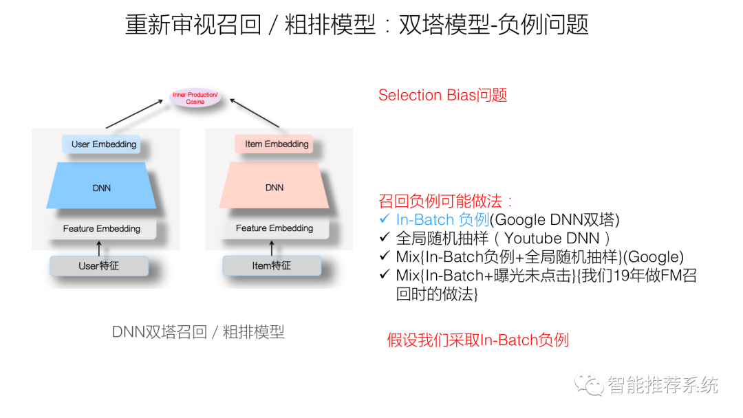 推荐系统的召回粗排模型：对比学习视角_编程语言_17