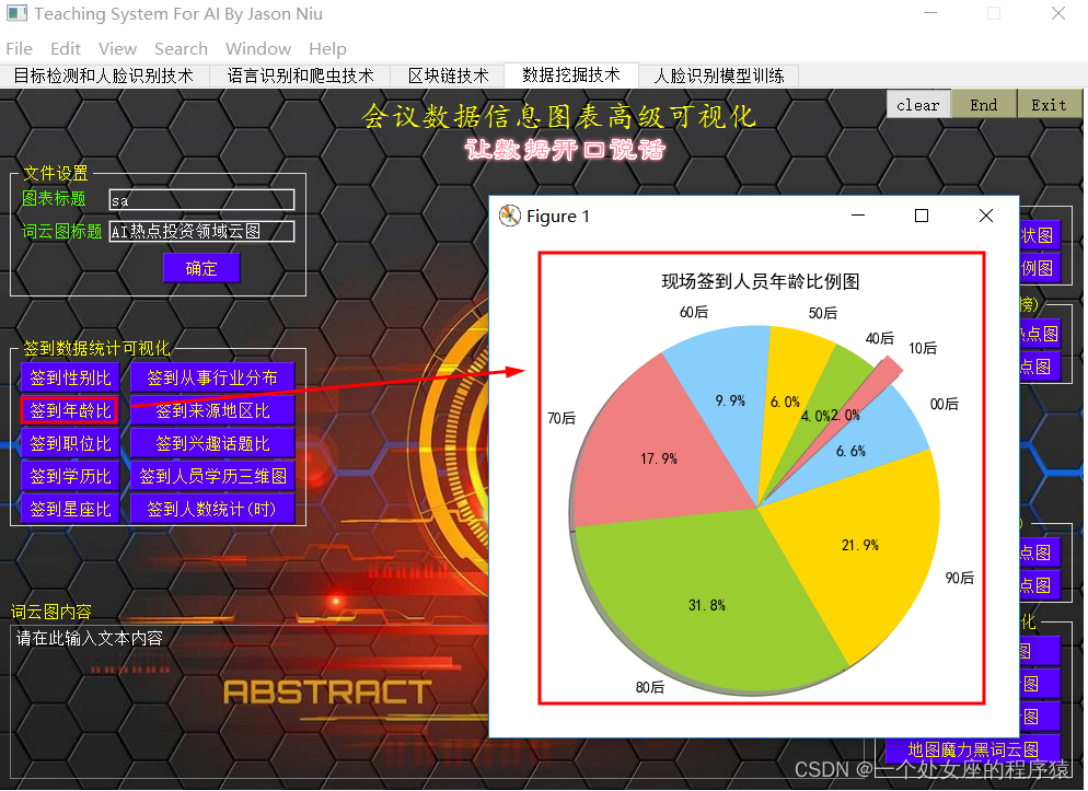 AI&BlockChain：“知名博主独家讲授”人工智能创新应用竞赛【精选实战作品】之《基于计算机视觉、自然语言处理、区块链和爬虫技术的智能会议系统》软件系统案例的界面简介、功能介绍分享之四、数据挖掘_计算机视觉_02