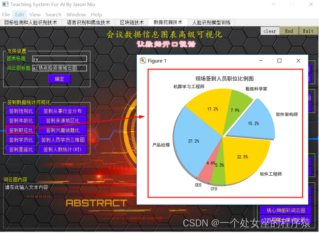 AI&BlockChain：“知名博主独家讲授”人工智能创新应用竞赛【精选实战作品】之《基于计算机视觉、自然语言处理、区块链和爬虫技术的智能会议系统》软件系统案例的界面简介、功能介绍分享之四、数据挖掘_自然语言处理_03