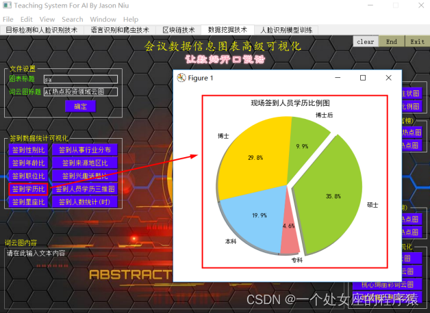 AI&BlockChain：“知名博主独家讲授”人工智能创新应用竞赛【精选实战作品】之《基于计算机视觉、自然语言处理、区块链和爬虫技术的智能会议系统》软件系统案例的界面简介、功能介绍分享之四、数据挖掘_区块链_04