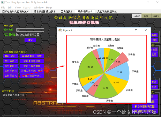 AI&BlockChain：“知名博主独家讲授”人工智能创新应用竞赛【精选实战作品】之《基于计算机视觉、自然语言处理、区块链和爬虫技术的智能会议系统》软件系统案例的界面简介、功能介绍分享之四、数据挖掘_人工智能_05