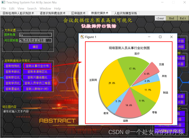 AI&BlockChain：“知名博主独家讲授”人工智能创新应用竞赛【精选实战作品】之《基于计算机视觉、自然语言处理、区块链和爬虫技术的智能会议系统》软件系统案例的界面简介、功能介绍分享之四、数据挖掘_计算机视觉_06