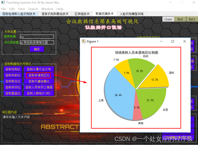 AI&BlockChain：“知名博主独家讲授”人工智能创新应用竞赛【精选实战作品】之《基于计算机视觉、自然语言处理、区块链和爬虫技术的智能会议系统》软件系统案例的界面简介、功能介绍分享之四、数据挖掘_区块链_07